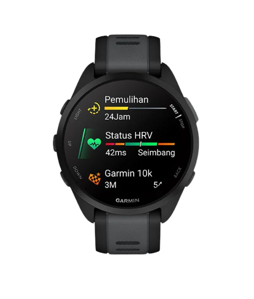 Forerunner 165, GPS, ID/VN